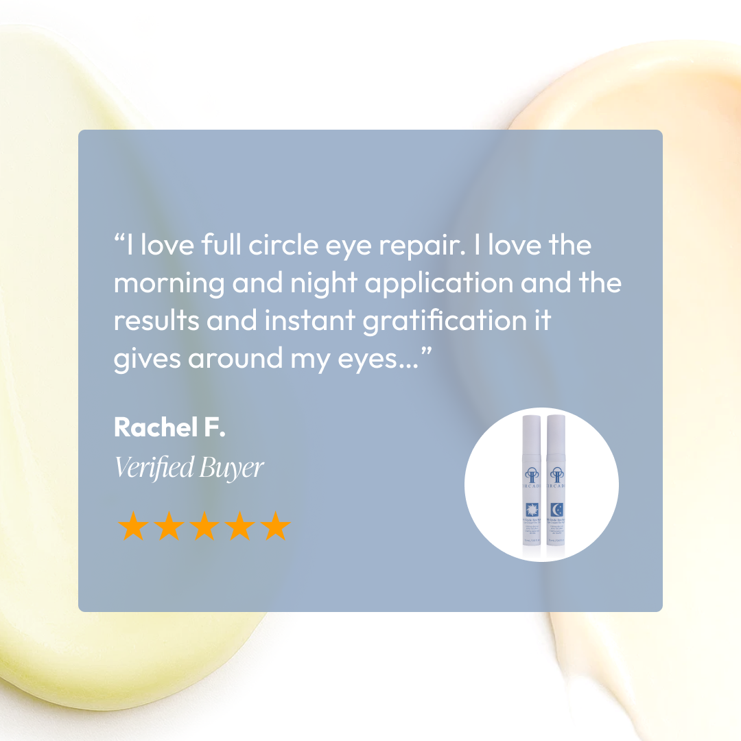 Circadia Full Circle Eye Repair - View 5