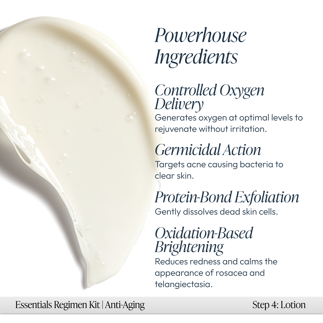 Circadia Anti-Aging Regimen Kit - View 10