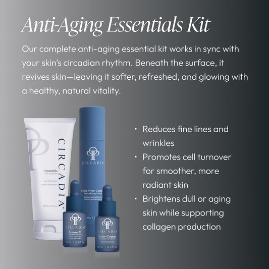Circadia Anti-Aging Regimen Kit - View 2