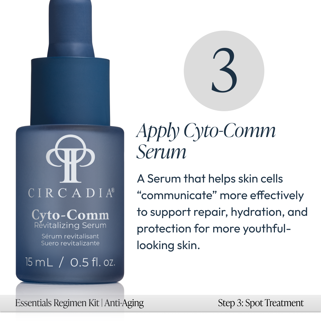 Circadia Anti-Aging Regimen Kit - View 7